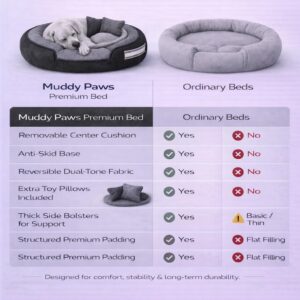 MUDDY PAWS Premium Reversible Oval Dog Bed – Small – Washable Anti-Skid Pet Bed with Toy Pillows, Soft Polyester Dog Cushion – Grey & Black (48L x 40W x 22H Cm)
