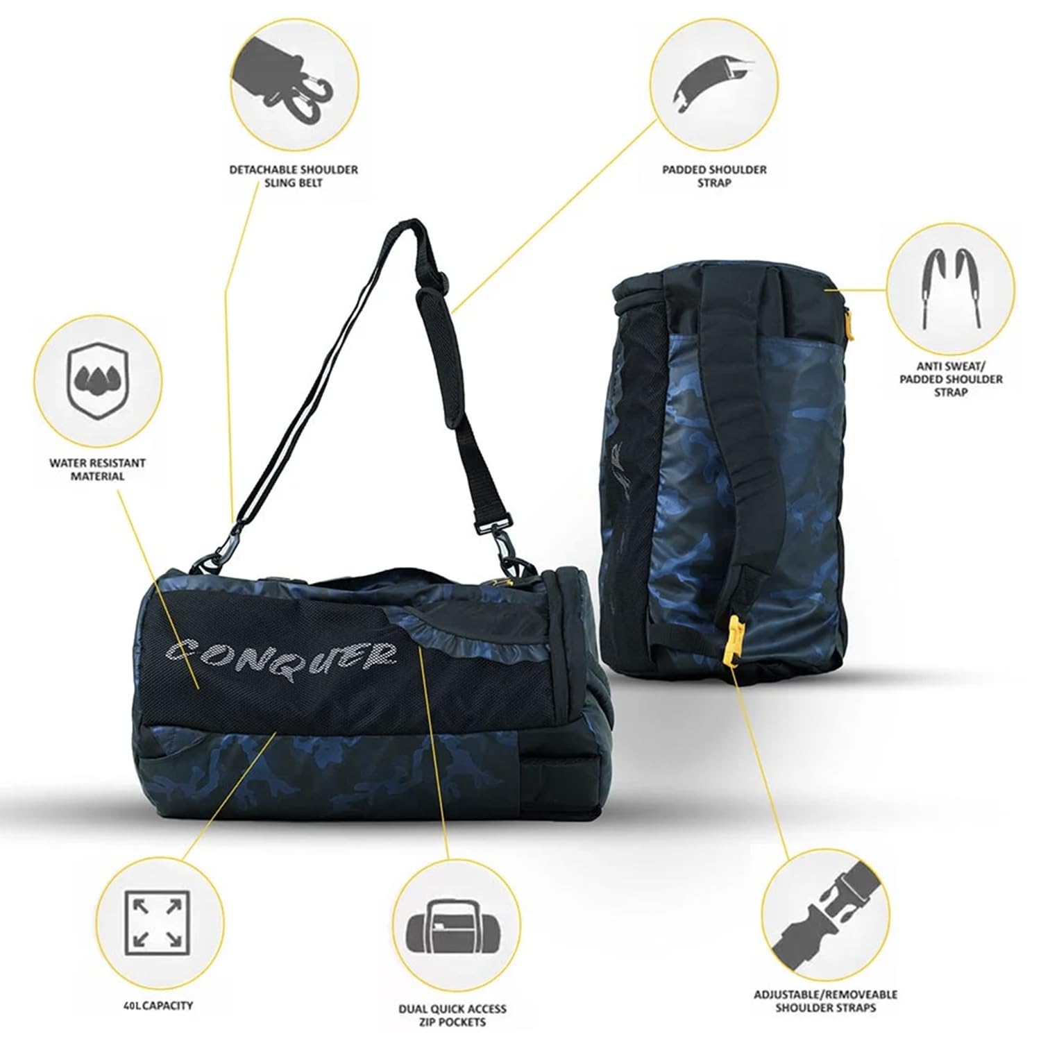 MuscleBlaze Hybrid Gym Bag Cum Backpack, Duffle Bag (Camo, 40L) | for Men and Women | Sports Bag