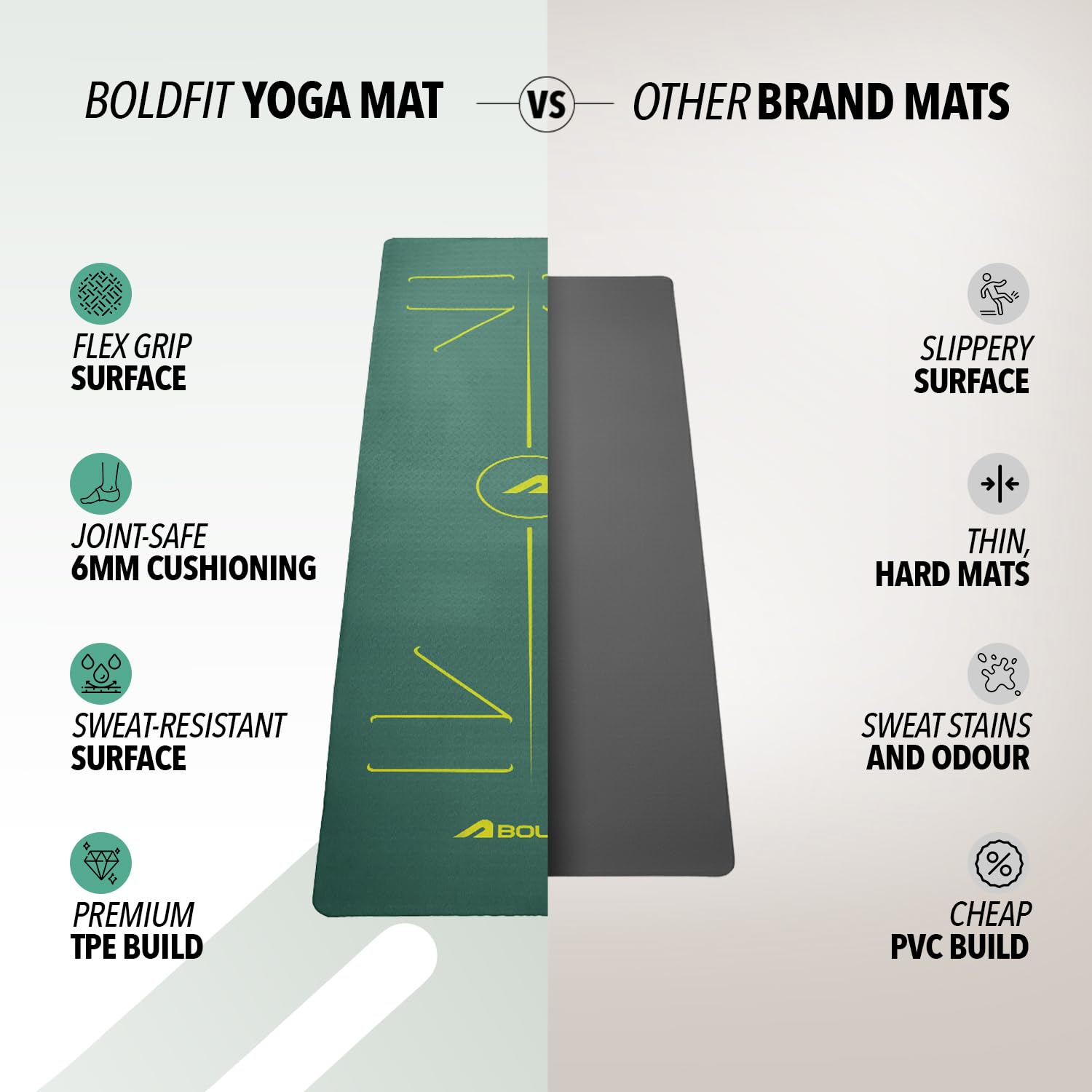 Boldfit Yoga Mat for Women & Men TPE Alignment 6mm thickness Non Slip Classic Pro Exercise Mat for Home Workout Pilates Floor Exercises Gymnastics Meditation with carry Bag & strap - Pro Green - Image 6