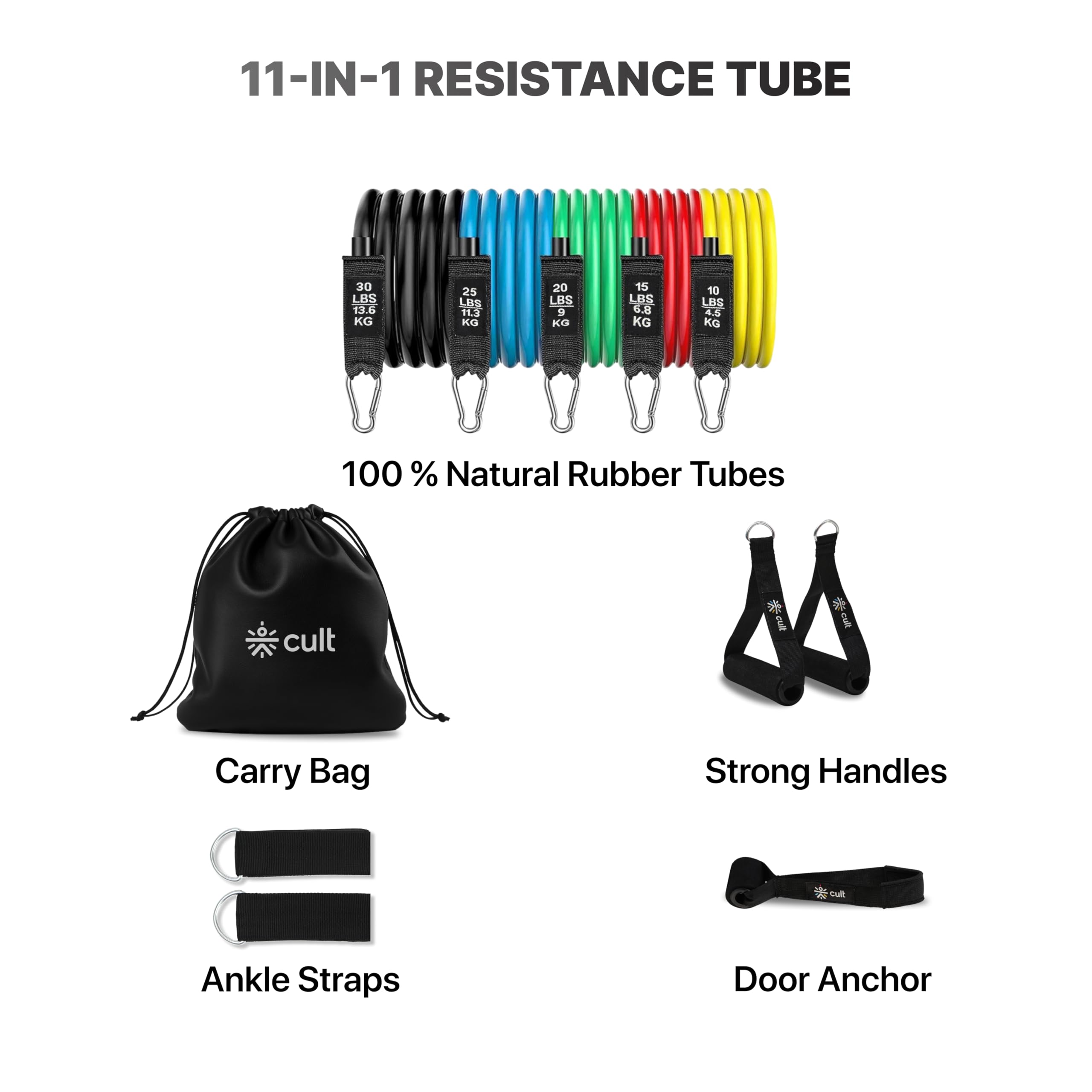 Cult Resistance Bands Set of 11 with Handles, Door Anchor, Ankle Straps & Carry Bag – Heavy Duty Toning Tubes for Full Body Workout, Strength Training, Home Gym & Fitness (Up to 45kg Resistance) - Image 3