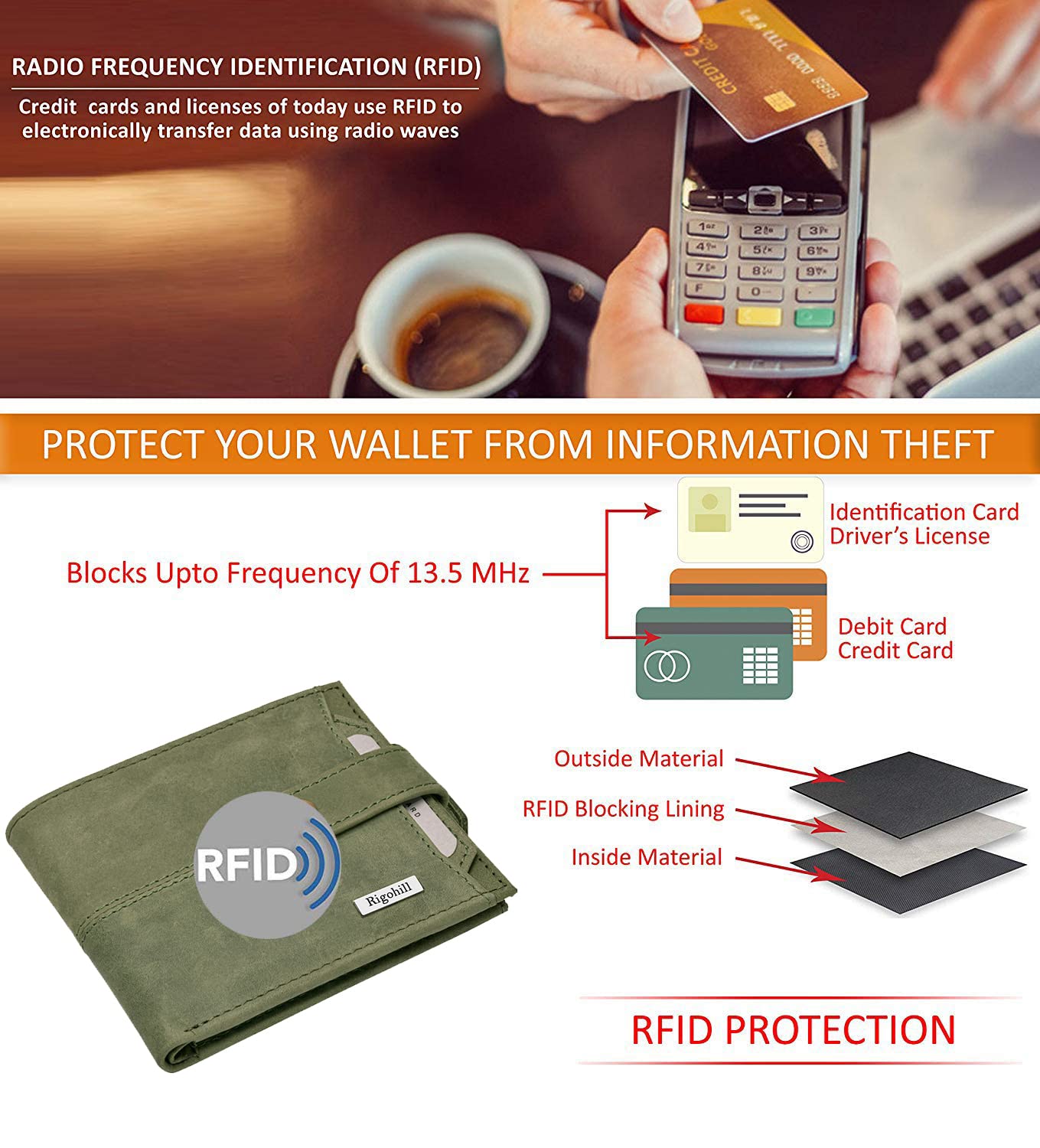 Rigohill Doger Olive Green Leather Wallet For Men, 2 Card Slot | RFID Wallet - Image 6