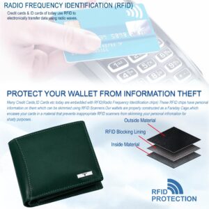 URBAN FOREST Oliver Aniline Green Leather Wallet for Men